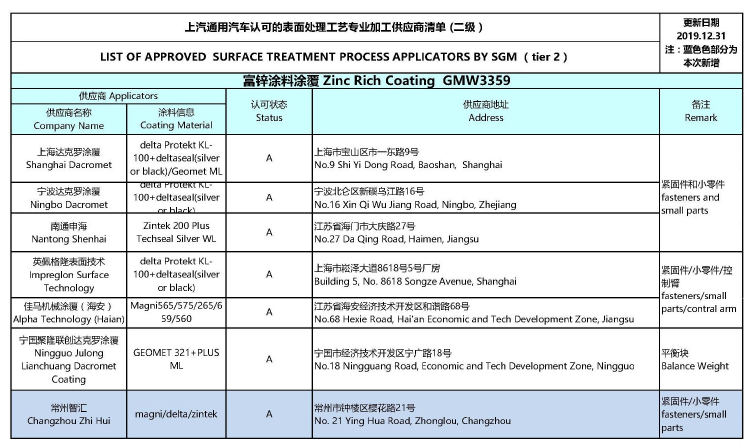 通用汽車供應(yīng)商清單